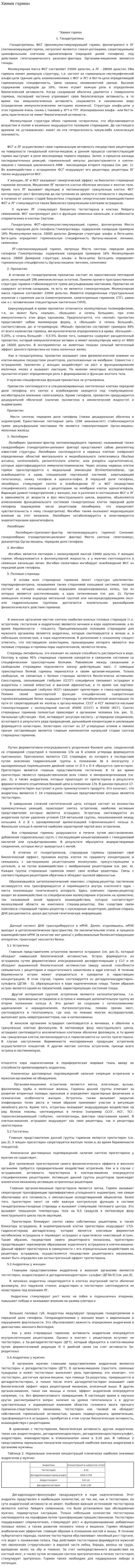 Химия гормон