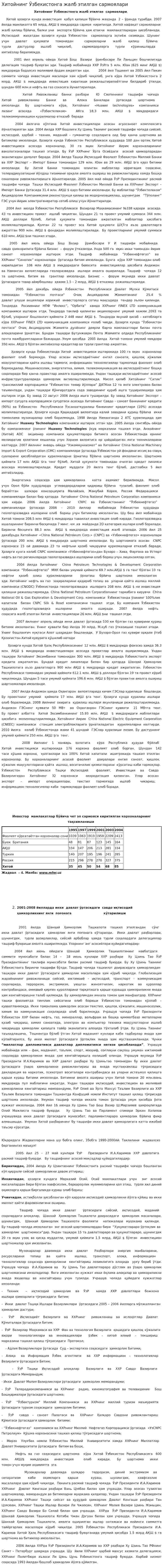 Хитойнинг Ўзбекистонга жалб этилган сармоялари