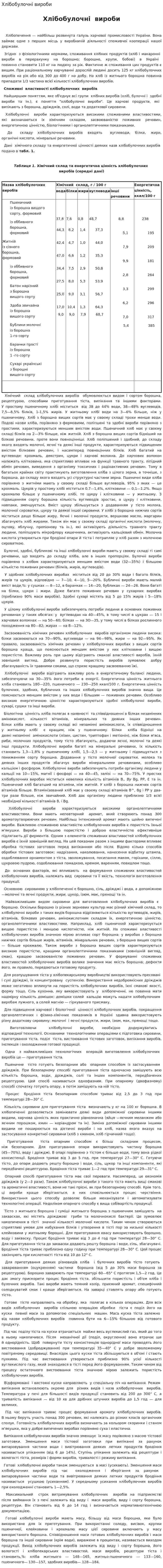 Хлібобулочні вироби