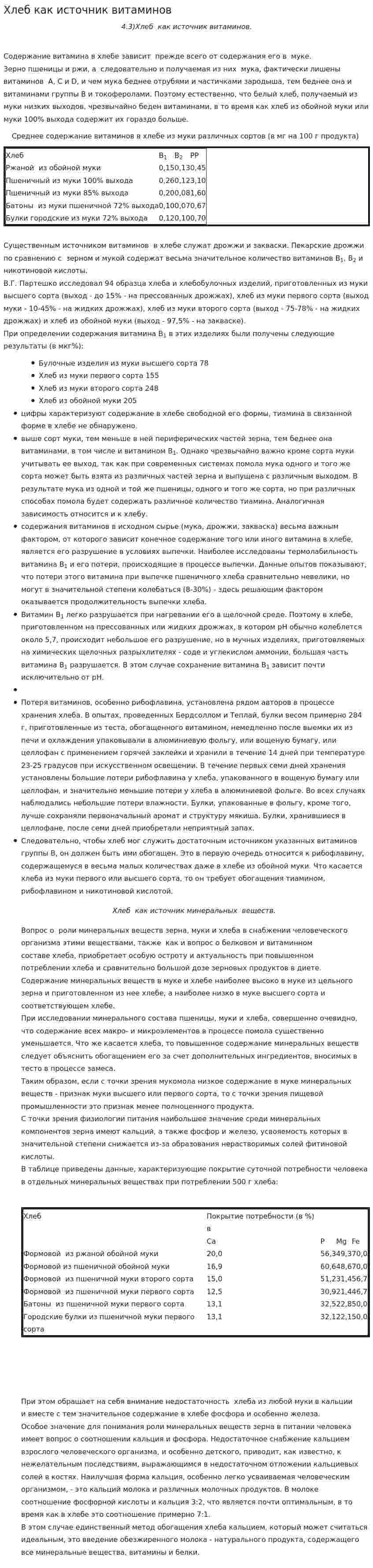 Хлеб как источник витаминов