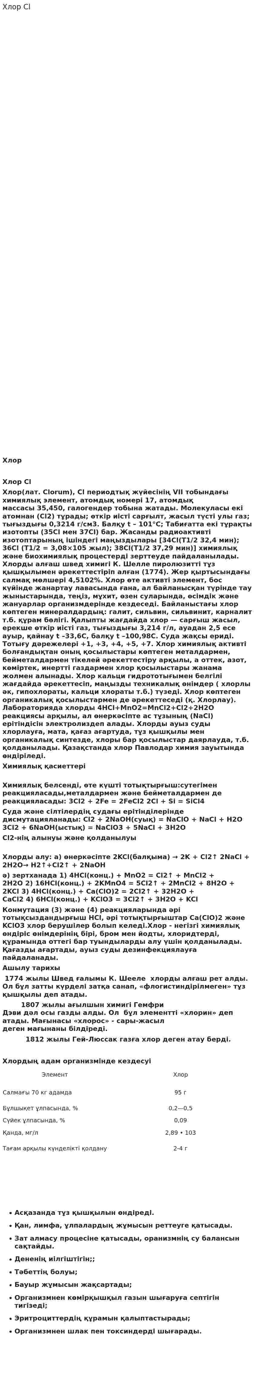 Хлор Cl