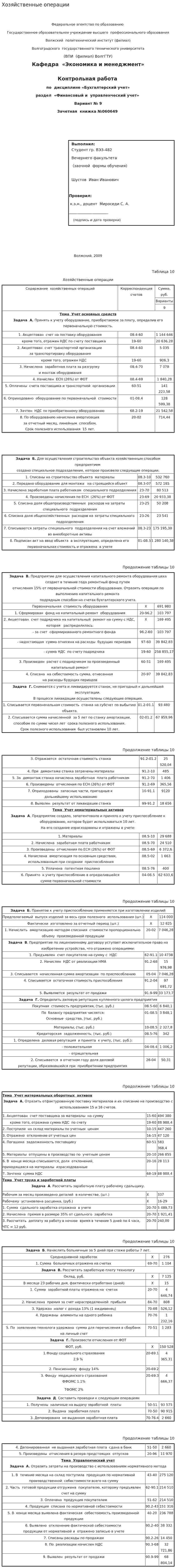 Хозяйственные операции. 2