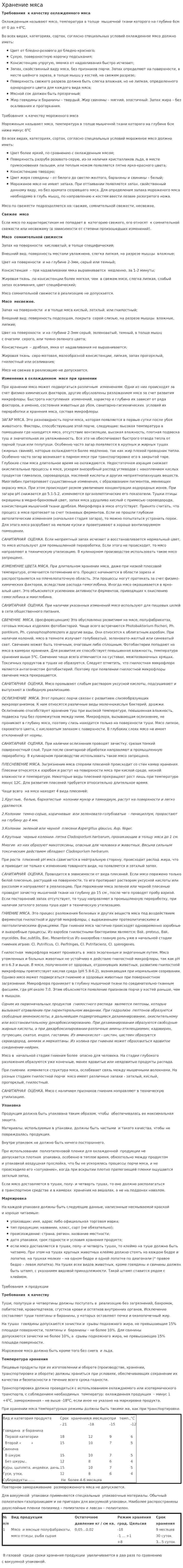 Хранение мяса