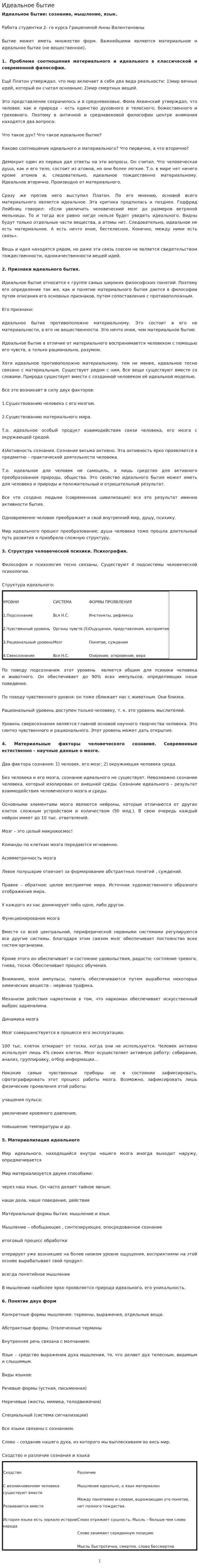 Идеальное бытие