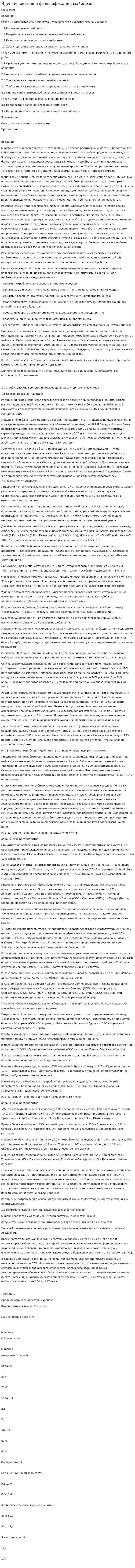 Идентификация и фальсификация майонезов