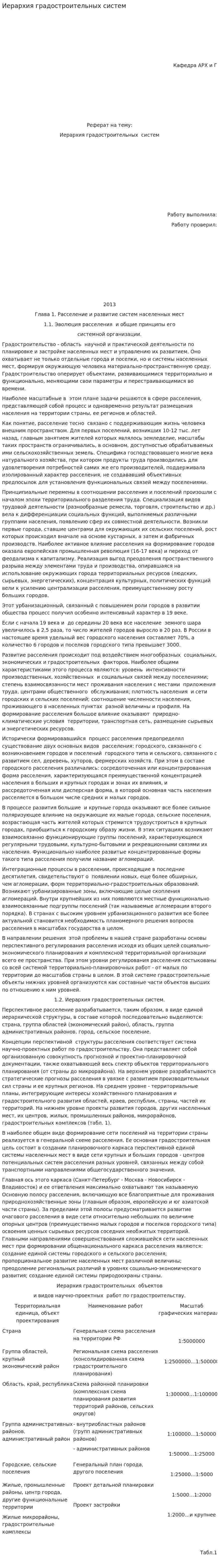 Иерархия градостроительных систем
