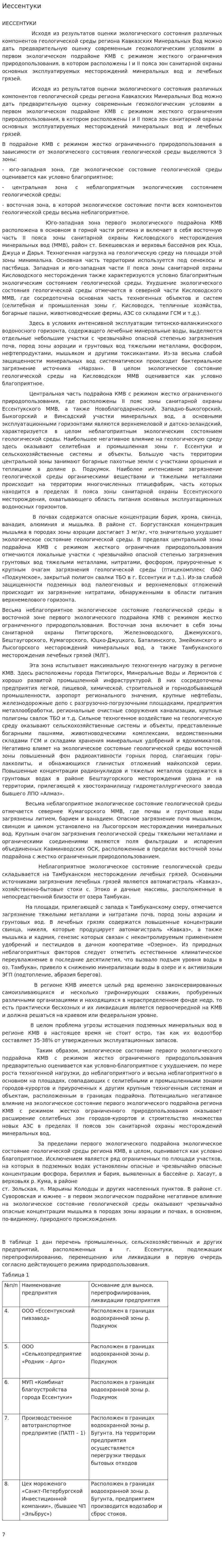 Иессентуки