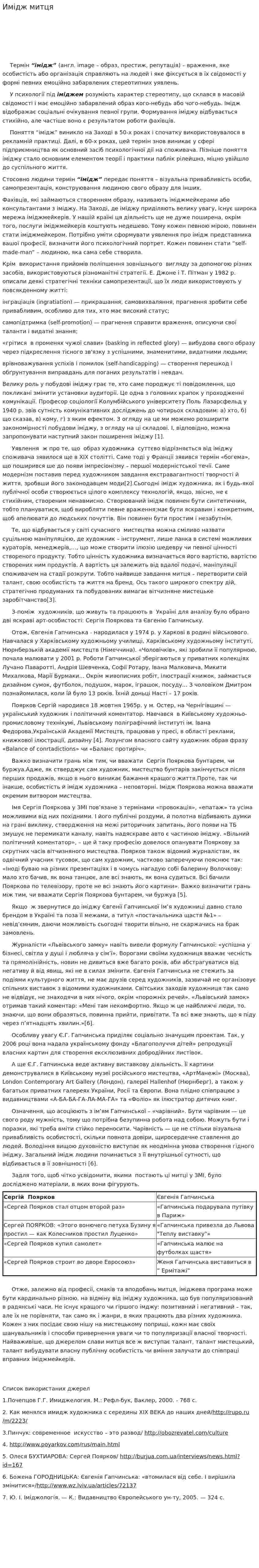 Имідж митця