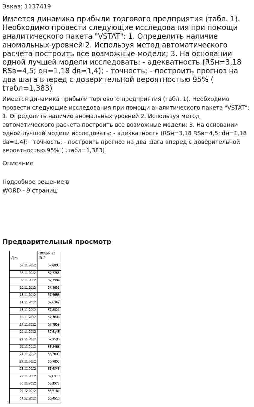 Имеется динамика прибыли торгового предприятия (табл. 1).   Необходимо провести следующие исследования при помощи аналитического пакета "VSTAT": 1.	Определить наличие аномальных уровней   2.	Используя метод автоматического расчета построить все возможные модели;  3.	На основании одной лучшей модели исследовать: -	 адекватность (RSн=3,18 RSв=4,5; dн=1,18 dв=1,4); -	точность;  -	построить прогноз на два шага вперед с доверительной вероятностью 95% ( tтабл=1,383) 