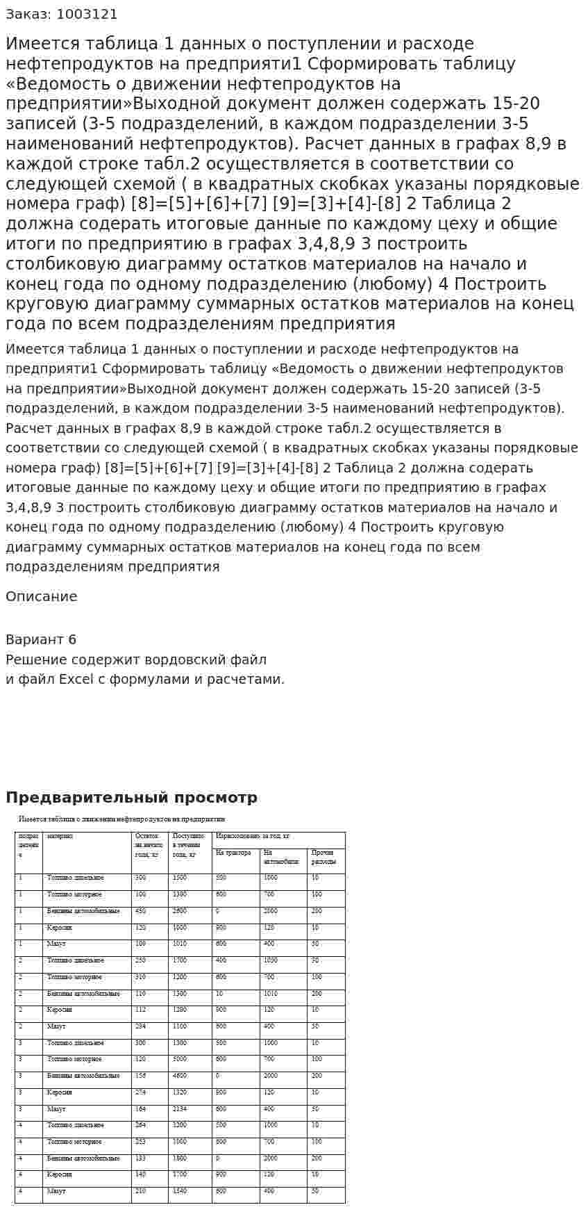 Имеется таблица 1 данных о поступлении и расходе нефтепродуктов на предприяти1 Сформировать таблицу «Ведомость о движении нефтепродуктов на предприятии»Выходной документ должен содержать 15-20 записей (3-5 подразделений, в каждом подразделении 3-5 наименований нефтепродуктов). Расчет данных в графах 8,9 в каждой строке табл.2 осуществляется в соответствии со следующей схемой ( в квадратных скобках указаны порядковые номера граф) [8]=[5]+[6]+[7] [9]=[3]+[4]-[8] 2 Таблица 2 должна содерать итоговые данные по каждому цеху и общие итоги по предприятию в графах 3,4,8,9 3 построить столбиковую диаграмму остатков материалов на начало и конец года  по одному подразделению (любому) 4 Построить круговую диаграмму суммарных остатков материалов на конец года по всем подразделениям предприятия 