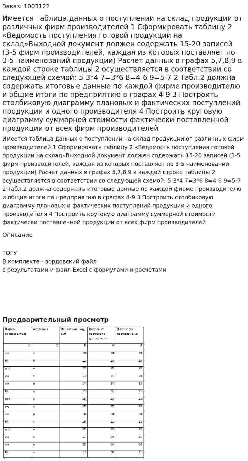 Имеется таблица данных о поступлении на склад продукции от различных фирм производителей 1 Сформировать таблицу 2 «Ведомость поступления готовой продукции на склад»Выходной документ должен содержать 15-20 записей (3-5 фирм производителей, каждая из которых поставляет по 3-5 наименований продукции) Расчет данных в графах 5,7,8,9 в каждой строке таблицы 2 осуществляется в соответствии со следующей схемой: 5-3*4 7=3*6 8=4-6 9=5-7 2 Табл.2 должна содержать итоговые данные по каждой фирме производителю и общие итоги  по предприятию в графах 4-9 3 Построить столбиковую диаграмму плановых и фактических поступлений продукции и одного производителя 4 Построить круговую диаграмму суммарной стоимости фактически поставленной продукции от всех фирм производителей 