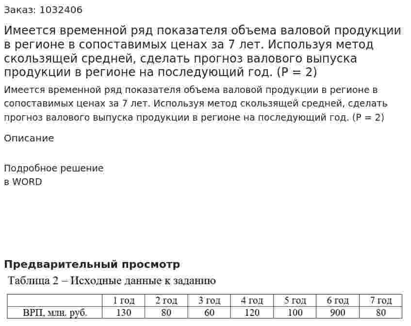 Имеется временной ряд показателя объема валовой продукции в регионе в сопоставимых ценах за 7 лет. Используя метод скользящей средней, сделать прогноз валового выпуска продукции в регионе на последующий год. (Р = 2) 