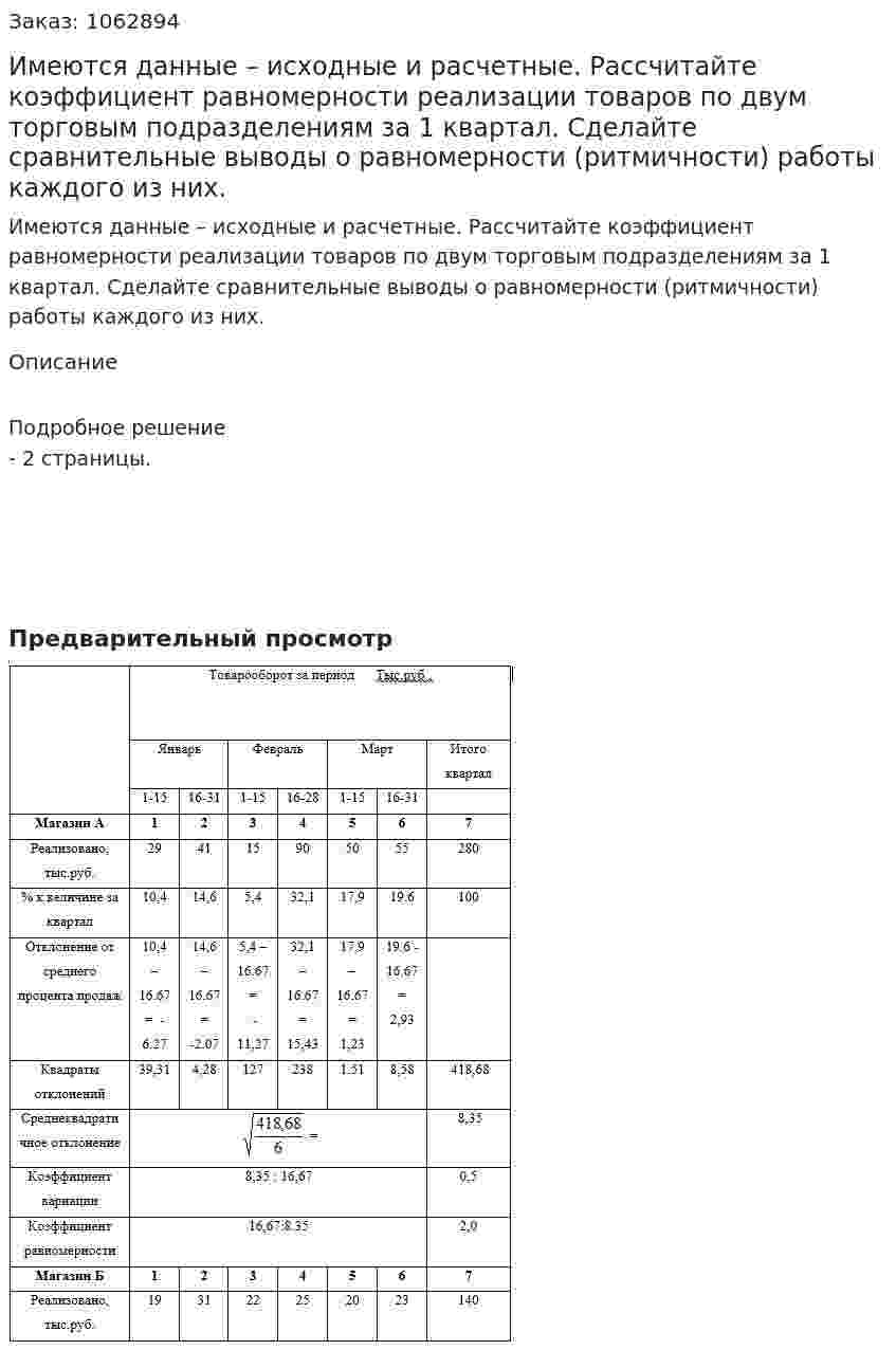 Имеются данные – исходные и расчетные. Рассчитайте коэффициент равномерности реализации товаров по двум торговым подразделениям за 1 квартал. Сделайте сравнительные выводы о равномерности (ритмичности) работы каждого из них. 