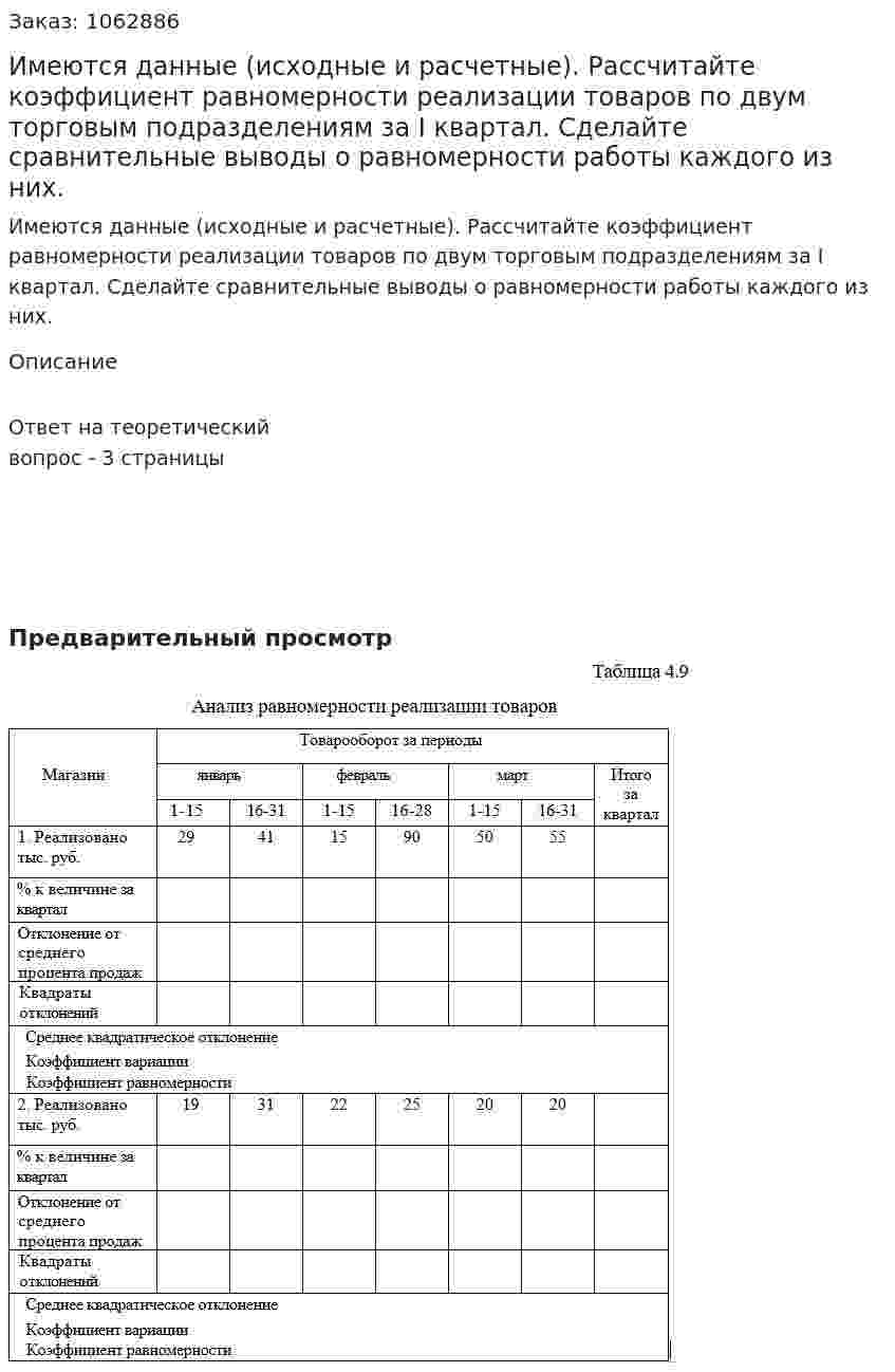 Имеются данные (исходные и расчетные). Рассчитайте коэффициент равномерности реализации товаров по двум торговым подразделениям за I квартал. Сделайте сравнительные выводы о равномерности работы каждого из них. 