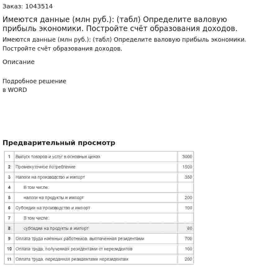 Имеются данные (млн руб.): (табл) 	Определите валовую прибыль экономики. Постройте счёт образования доходов. 