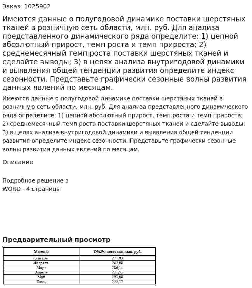 Имеются данные о полугодовой динамике поставки шерстяных тканей в розничную сеть области, млн. руб.   Для анализа представленного динамического ряда определите: 1) цепной абсолютный прирост, темп роста и темп прироста; 2) среднемесячный темп роста поставки шерстяных тканей и сделайте выводы; 3) в целях анализа внутригодовой динамики и выявления общей тенденции развития определите индекс сезонности. Представьте графически сезонные волны развития данных явлений по месяцам. 