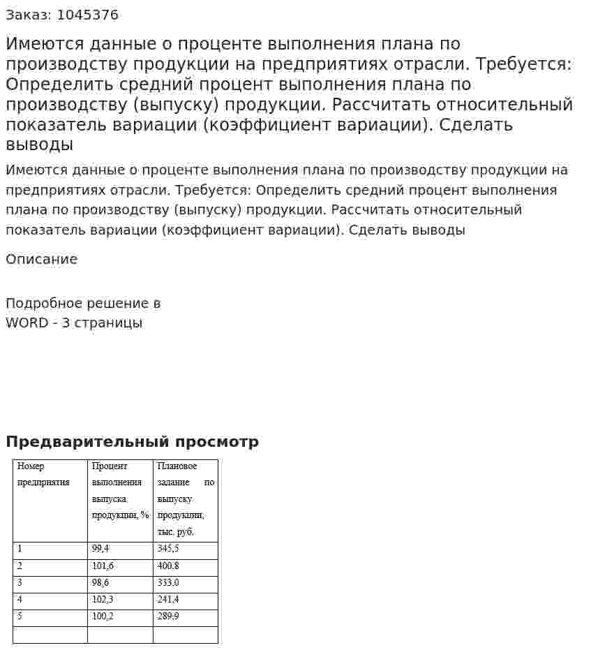 Имеются данные о проценте выполнения плана по производству продукции на предприятиях отрасли.  Требуется:  Определить средний процент выполнения плана по производству (выпуску) продукции. Рассчитать относительный показатель вариации (коэффициент вариации).  Сделать выводы 