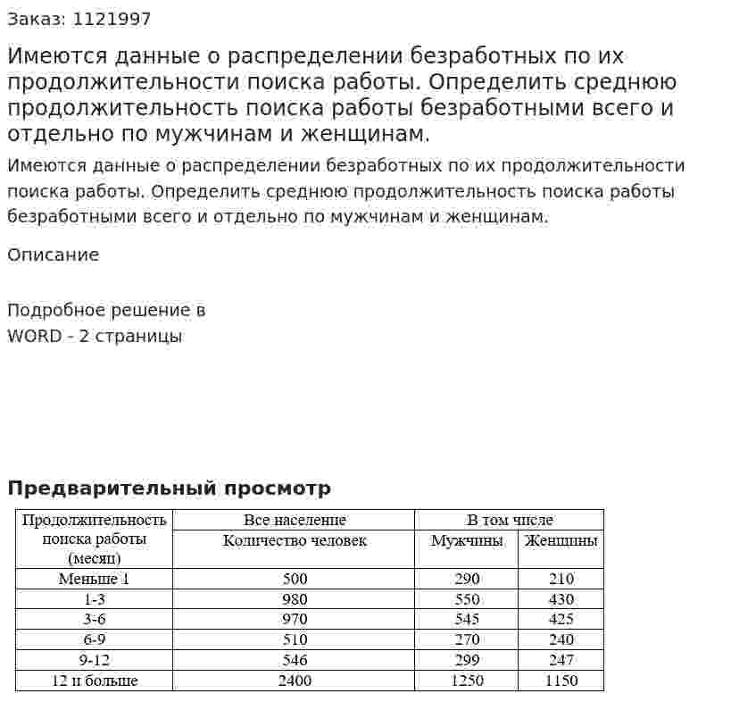Имеются данные о распределении безработных по их продолжительности поиска работы. Определить среднюю продолжительность поиска работы безработными всего и отдельно по мужчинам и женщинам. 