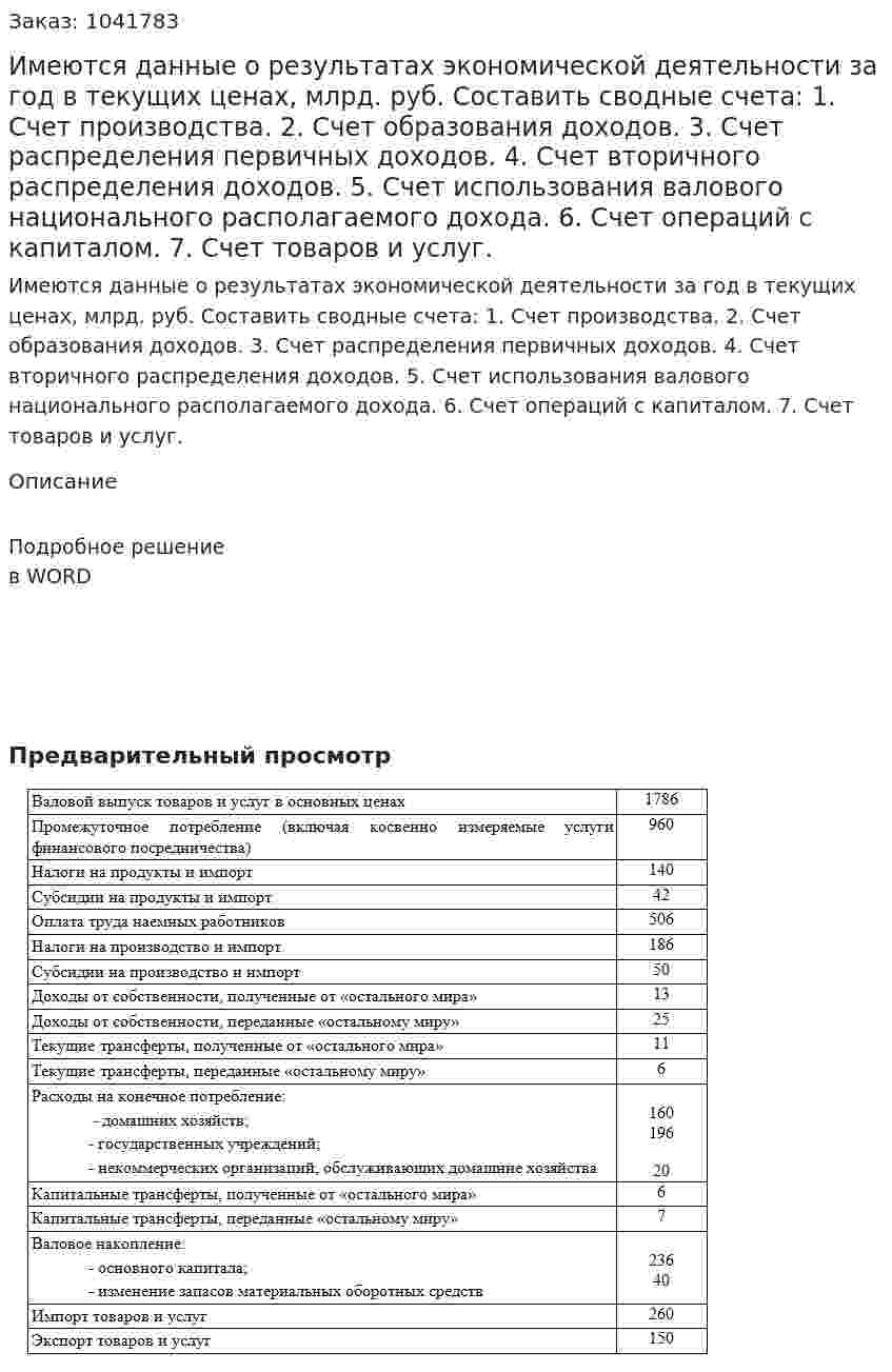Имеются данные о результатах экономической деятельности за год в текущих ценах, млрд. руб. Составить сводные счета: 1. Счет производства. 2. Счет образования доходов. 3. Счет распределения первичных доходов. 4. Счет вторичного распределения доходов. 5. Счет использования валового национального располагаемого дохода. 6. Счет операций с капиталом. 7. Счет товаров и услуг.   