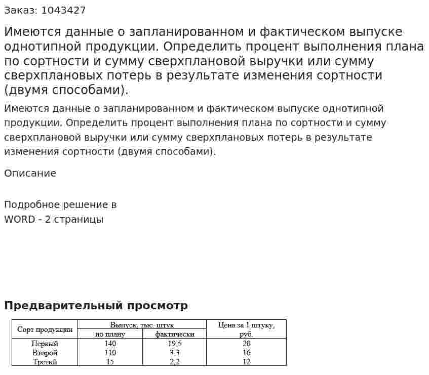 Имеются данные о запланированном и фактическом выпуске однотипной продукции.  Определить процент выполнения плана по сортности и сумму сверхплановой выручки или сумму сверхплановых потерь в результате изменения сортности (двумя способами). 