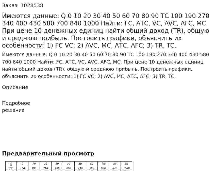 Имеются данные: Q	0	10	20	30	40	50	60	70	80	90 ТС	100	190	270	340	400	430	580	700	840	1000  Найти: FC, АТС, VC, AVC, AFC, MC. При цене 10 денежных единиц найти общий доход (TR), общую и среднюю прибыль. Построить графики, объяснить их особенности: 1) FC VC; 2) AVC, MC, АТС, AFC; 3) TR, TC.  