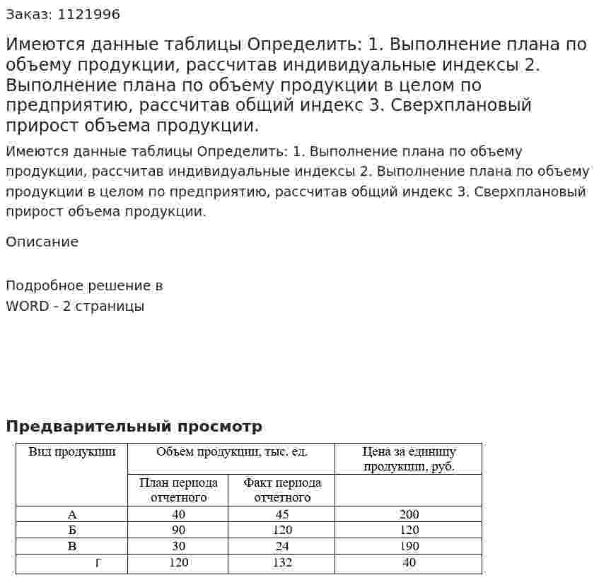 Имеются данные таблицы  Определить:  1. Выполнение плана по объему продукции, рассчитав индивидуальные индексы  2. Выполнение плана по объему продукции в целом по предприятию, рассчитав общий индекс  3. Сверхплановый прирост объема продукции. 