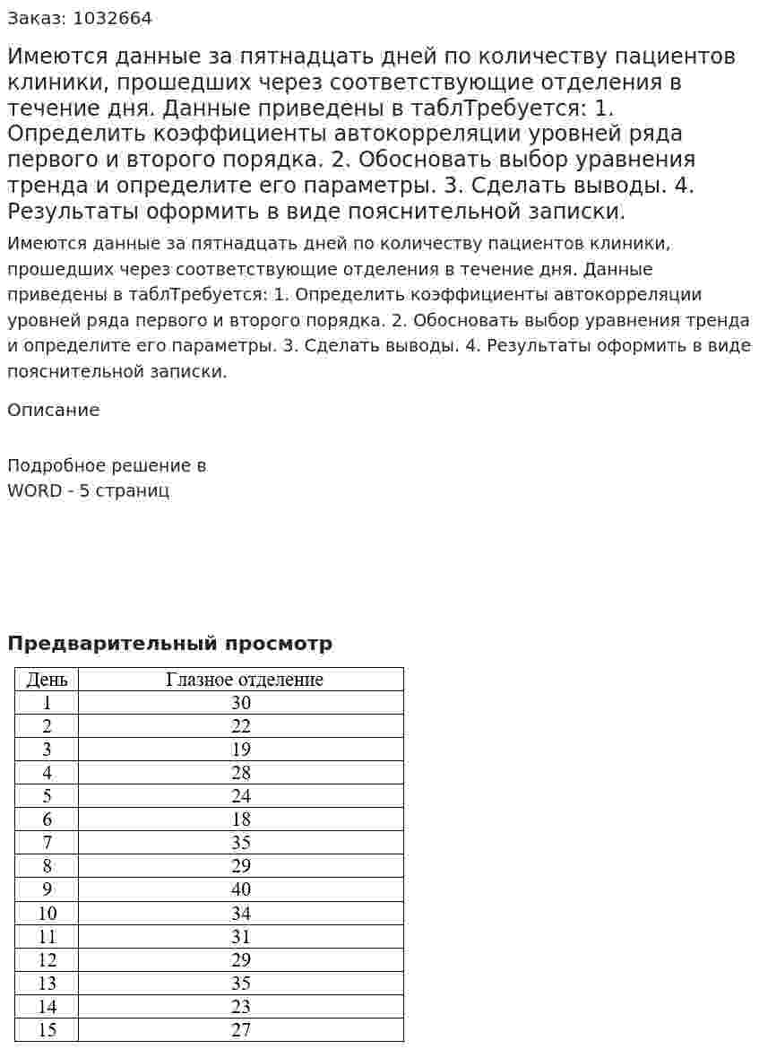 Имеются данные за пятнадцать дней по количеству пациентов клиники, прошедших через соответствующие отделения в течение дня. Данные приведены в таблТребуется: 1. Определить коэффициенты автокорреляции уровней ряда первого и второго порядка. 2. Обосновать выбор уравнения тренда и определите его параметры. 3. Сделать выводы. 4. Результаты оформить в виде пояснительной записки. 
