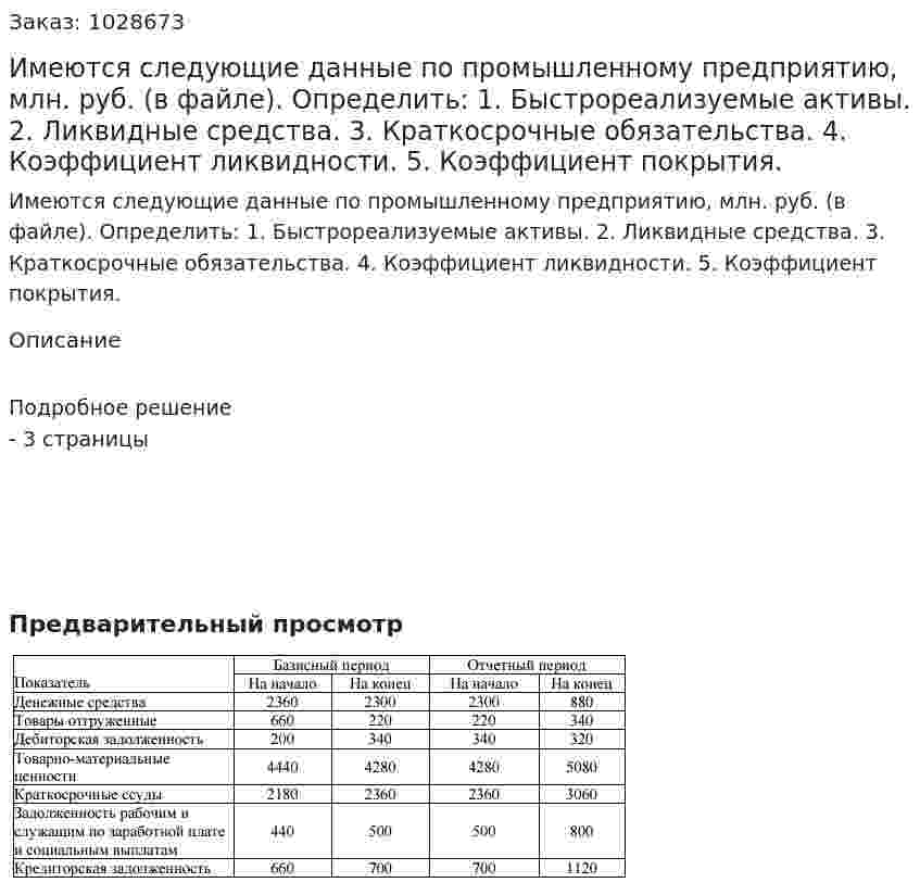Имеются следующие данные по промышленному предприятию, млн. руб. (в файле). 	Определить:  	1. Быстрореализуемые активы. 	2. Ликвидные средства. 	3. Краткосрочные обязательства. 	4. Коэффициент ликвидности. 	5. Коэффициент покрытия. 