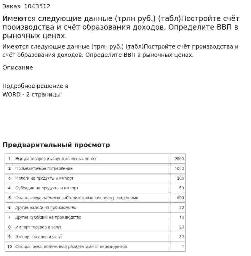 Имеются следующие данные (трлн руб.) (табл)Постройте счёт производства и счёт образования доходов. Определите ВВП в рыночных ценах. 