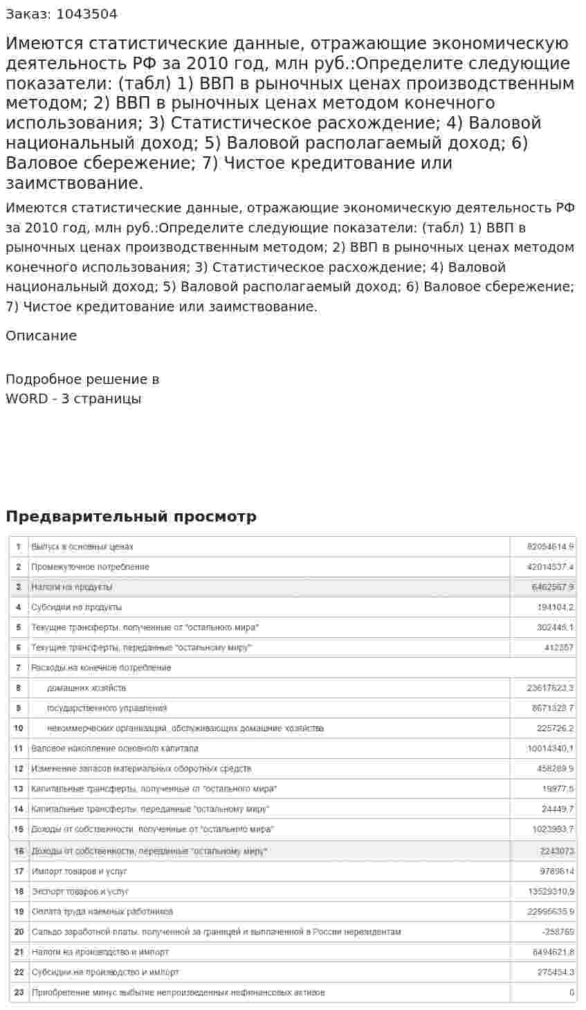 Имеются статистические данные, отражающие экономическую деятельность РФ за 2010 год, млн руб.:Определите следующие показатели:  (табл) 	1) ВВП в рыночных ценах производственным методом;  	2) ВВП в рыночных ценах методом конечного использования;  	3) Статистическое расхождение;  	4) Валовой национальный доход;  	5) Валовой располагаемый доход;  	6) Валовое сбережение;  	7) Чистое кредитование или заимствование. 