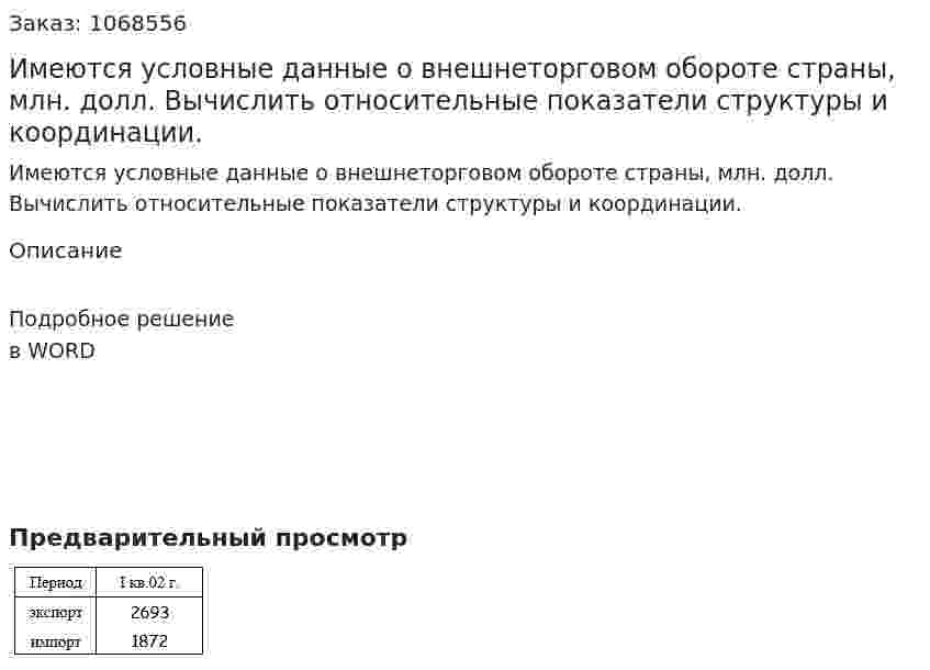 Имеются условные данные о внешнеторговом обороте страны, млн. долл. Вычислить относительные показатели структуры и координации. 