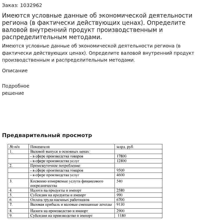 Имеются условные данные об экономической деятельности региона (в фактически действующих ценах).  Определите валовой внутренний продукт производственным и распределительным методами. 