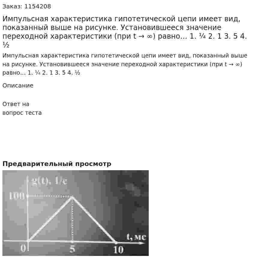 Импульсная характеристика гипотетической цепи имеет вид, показанный выше на рисунке. Установившееся значение переходной характеристики (при t → ∞) равно… 1. ¼ 2. 1 3. 5 4. ½ 