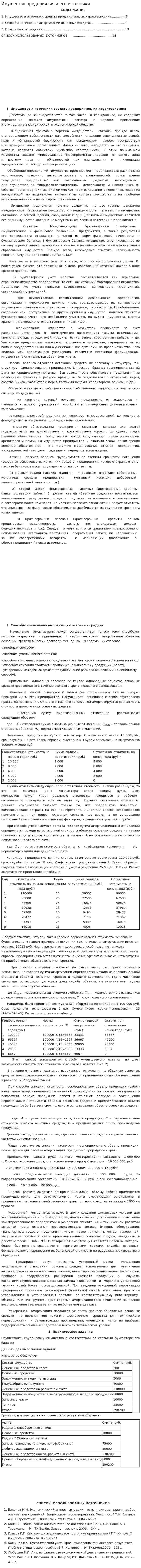Имущество предприятия и его источники