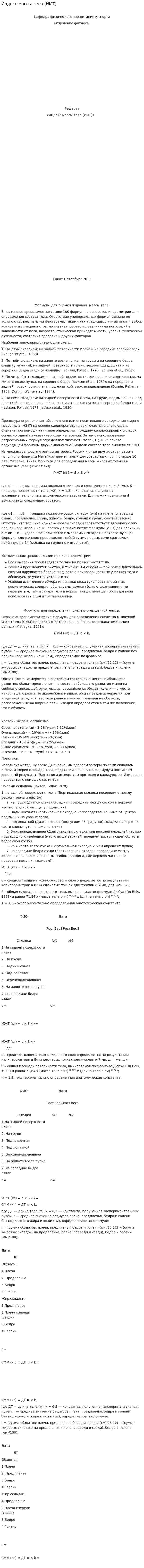 Индекс массы тела (ИМТ)