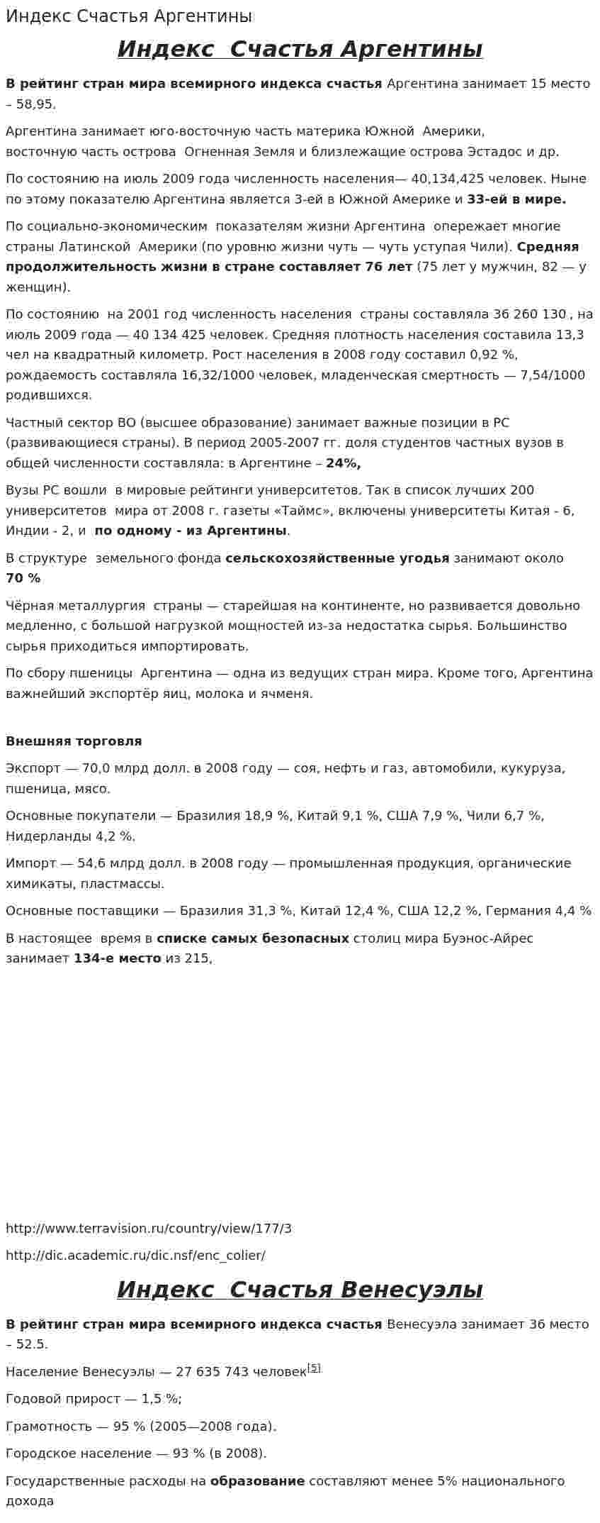 Индекс Счастья Аргентины