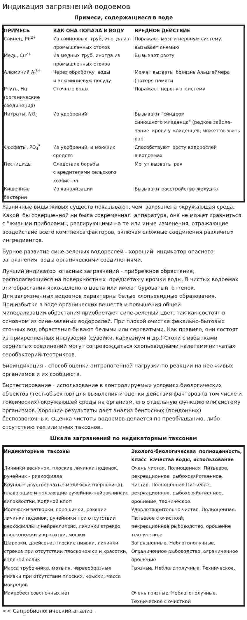 Индикация загрязнений водоемов