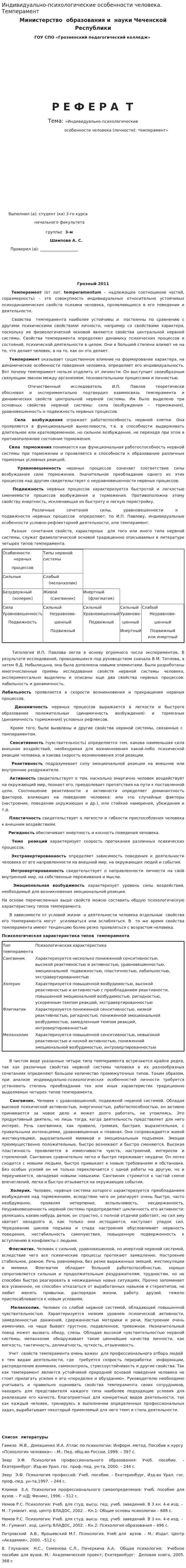 Индивидуально-психологические особенности человека. Темперамент