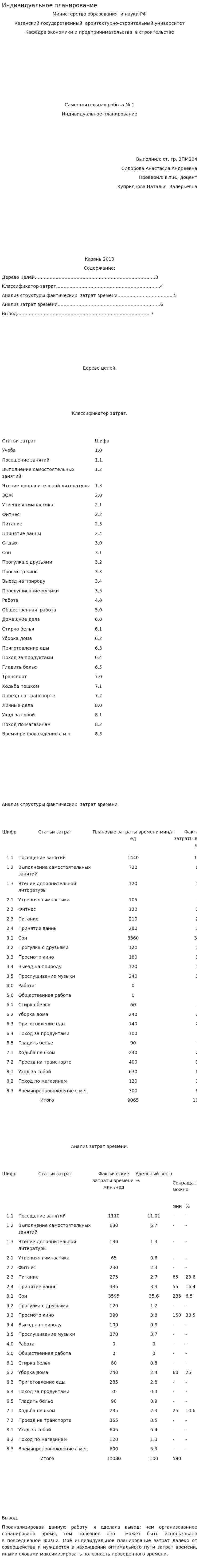 Индивидуальное планирование