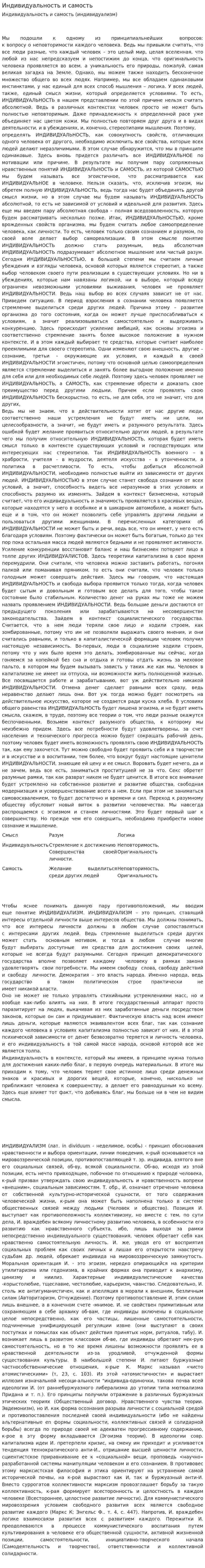 Индивидуальность и самость