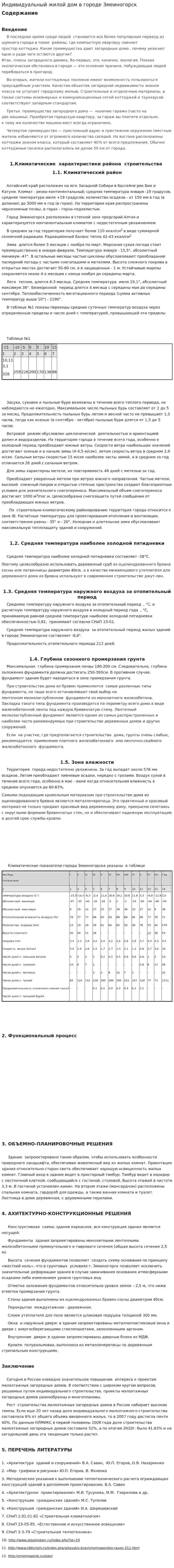 Индивидуальный жилой дом в городе Змеиногорск