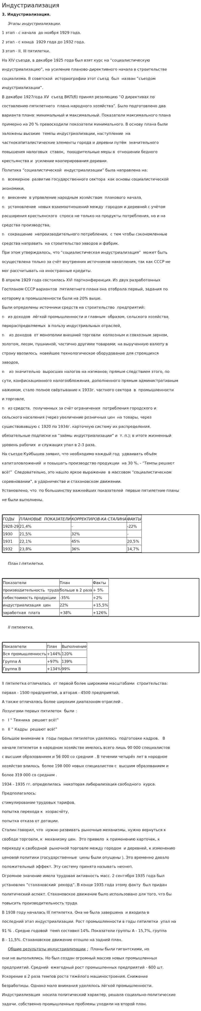 Индустриализация. 2