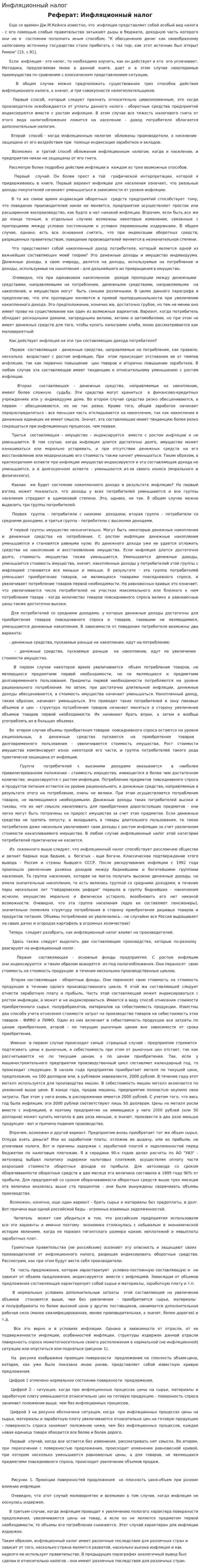 Инфляционный налог