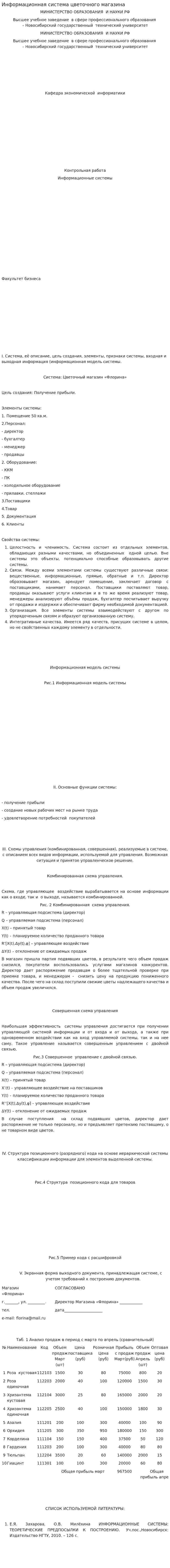 Информационная система цветочного магазина