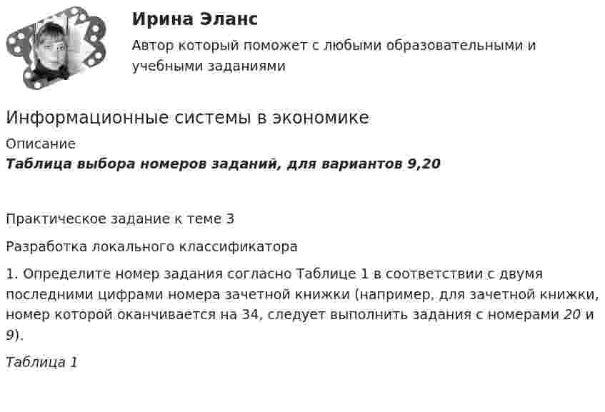     
          Описание
           Таблица выбора номеров заданий, для вариантов 9,20Практическое задание к теме 3	Разработка локального классификатора1.        Определите номер задания согласно Таблице 1 в соответствии с двумя последними цифрами номера зачетной книжки (например, для зачетной книжки, номер которой оканчивается на 34, следует выполнить задания с номерами 20 и 9).Таблица 1  
            
            
            Информационные системы в экономике Информационные системы в экономике информационные системы в экономике модуль 1 и модуль 2 (вариант 2)💯 Информационные системы в экономике (ответы на тест Синергия / МОИ / МТИ / МосАП, октябрь 2023)Информационные системы в экономике СибупкИнформационные системы в экономике Сибупк 2 курс (1 задание)Информационные системы в экономике СИБУПК 2 курс Итоговый тест 87,78%Информационные процессы и системы тест МОИ МТИ ответы Зачёт 2 семестр Информационные процессы и системы тест Синергия (все ответы✅97/100 баллов)Информационные процессы и системы (тест с ответами Синергия/МОИ/ МТИ /МОСАП)Информационные процессы, которые протекают в биологических системах (в живой природе) и социальных системах (в обществе), называются …Информационные системы в логистике Ответы на тест Синергия МОИ МТИИнформационные системы в правовом сопровождении бизнеса (тест с ответами) 95%Информационные системы в тактическом управлении организацией