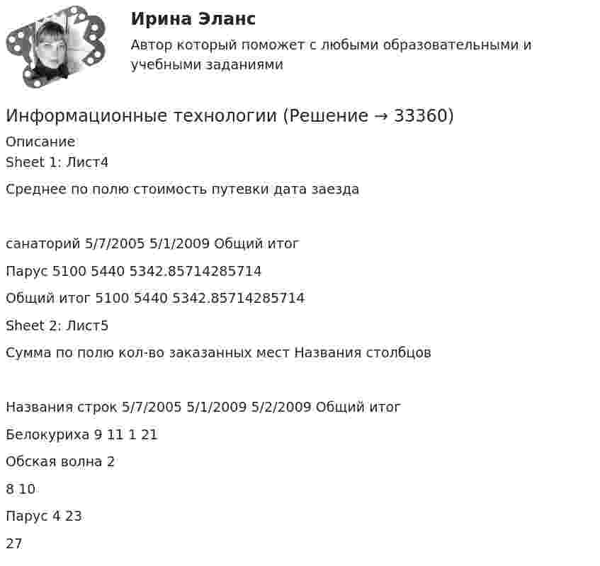      
          Описание
          Sheet 1: Лист4Среднее по полю стоимость путевки	дата заезда	санаторий	5/7/2005	5/1/2009	Общий итогПарус	5100	5440	5342.85714285714Общий итог	5100	5440	5342.85714285714Sheet 2: Лист5Сумма по полю кол-во заказанных мест	Названия столбцов	Названия строк	5/7/2005	5/1/2009	5/2/2009	Общий итогБелокуриха	9	11	1	21Обская волна	2	8	10Парус	4	23	27  
            
            
            Информационные технологииИнформационные технологииИнформационные технологииИнформационные технологииИнформационные технологииИнформационные технологииИнформационные технологииИнформационные системы и технологии (тест с ответами «Синергия»).Информационные системы, предназначенные для топ-менеджеров, - это ... информационные системыИнформационные системы, предназначенные для топ-менеджеров, - это ...информационные системыИнформационные системы рынка ценных бумагИнформационные системы управления бизнесом Ответы на тест Синергия МОИ МТИИНФОРМАЦИОННЫЕ СИСТЕМЫ УПРАВЛЕНИЯ ЭФФЕКТИВНОСТЬЮ БИЗНЕСА ОТВЕТЫ 2022ИНФОРМАЦИОННЫЕ СИСТЕМЫ УПРАВЛЕНИЯ ЭФФЕКТИВНОСТЬЮ БИЗНЕСА. ЮРАЙТ Синергия