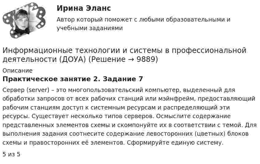      
          Описание
          Практическое занятие 2. Задание 7Сервер (server) – это многопользовательский компьютер, выделенный для обработки запросов от всех рабочих станций или мэйнфрейм, предоставляющий рабочим станциям доступ к системным ресурсам и распределяющий эти ресурсы. Существует несколько типов серверов. Осмыслите содержание представленных элементов схемы и скомпонуйте их в соответствии с темой. Для выполнения задания соотнесите содержание левосторонних (цветных) блоков схемы и правосторонних её элементов. Сформируйте единую систему.5 из 5  
            
            
            Информационные технологии и системы в профессиональной деятельности (ДОУА)Информационные технологии и системы в профессиональной деятельности (ДОУА)Информационные технологии и системы в профессиональной деятельности (ДОУА)Информационные технологии и системы в профессиональной деятельности (ДОУА)Информационные технологии и системы в профессиональной деятельности (ДОУА)Информационные технологии и системы в профессиональной деятельности (ДОУА)Информационные технологии и системы в профессиональной деятельности (ДОУА)информационные технологии Информатика в информационных системах тест+ответ (все варианты)Информационные технологии и платформы разработки информационных систем Ответы на тест Синергия МОИ МТИИнформационные технологии и платформы разработки информационных систем (тест с ответами Синергия/МОИ/ МТИ /МОСАП)Информационные технологии и системы в профессиональной деятельности Информационные технологии и системы в профессиональной деятельности (ДОУА)Информационные технологии и системы в профессиональной деятельности (ДОУА)Информационные технологии и системы в профессиональной деятельности (ДОУА)
