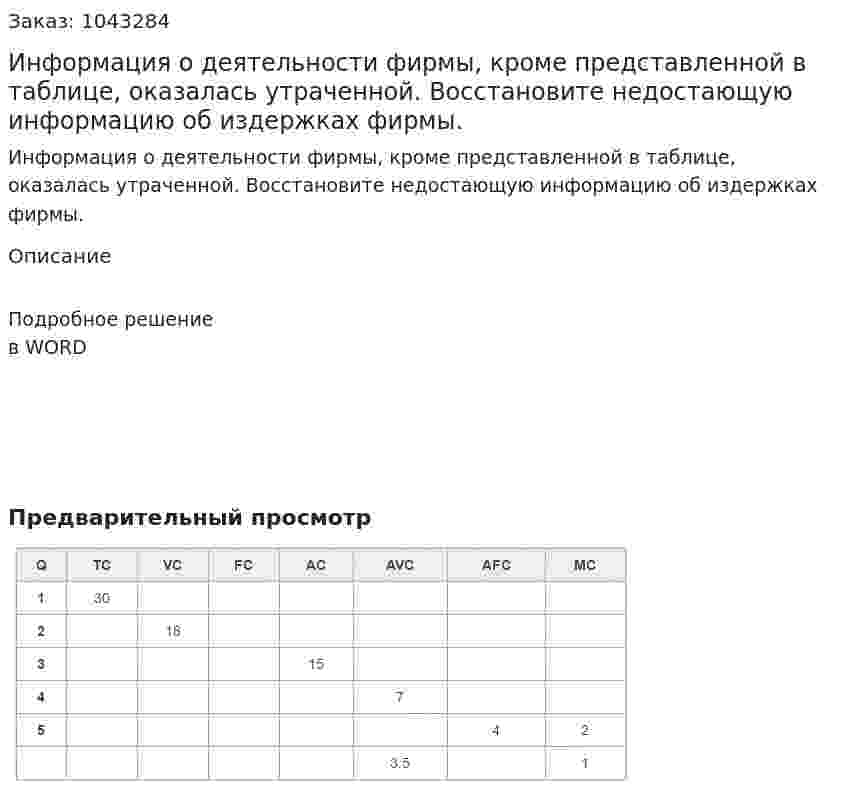 Информация о деятельности фирмы, кроме представленной в таблице, оказалась утраченной. Восстановите недостающую информацию об издержках фирмы. 