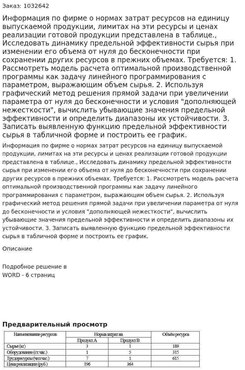 Информация по фирме о  нормах затрат ресурсов  на  единицу выпускаемой продукции, лимитах на эти ресурсы  и ценах реализации готовой продукции представлена в таблице., Исследовать динамику предельной эффективности сырья при изменении его объема от нуля до бесконечности при сохранении других ресурсов в прежних объемах. Требуется:  1. Рассмотреть модель расчета оптимальной производственной программы как задачу линейного программирования с параметром, выражающим объем сырья. 2. Используя графический метод решения прямой задачи при увеличении параметра от нуля до бесконечности и условия "дополняющей нежесткости", вычислить убывающие значения предельной эффективности и определить диапазоны их устойчивости. 3. Записать выявленную функцию предельной эффективности сырья в табличной форме и построить ее график. 
