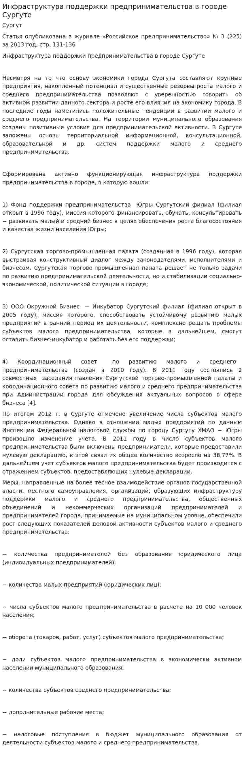Инфраструктура поддержки предпринимательства в городе Сургуте